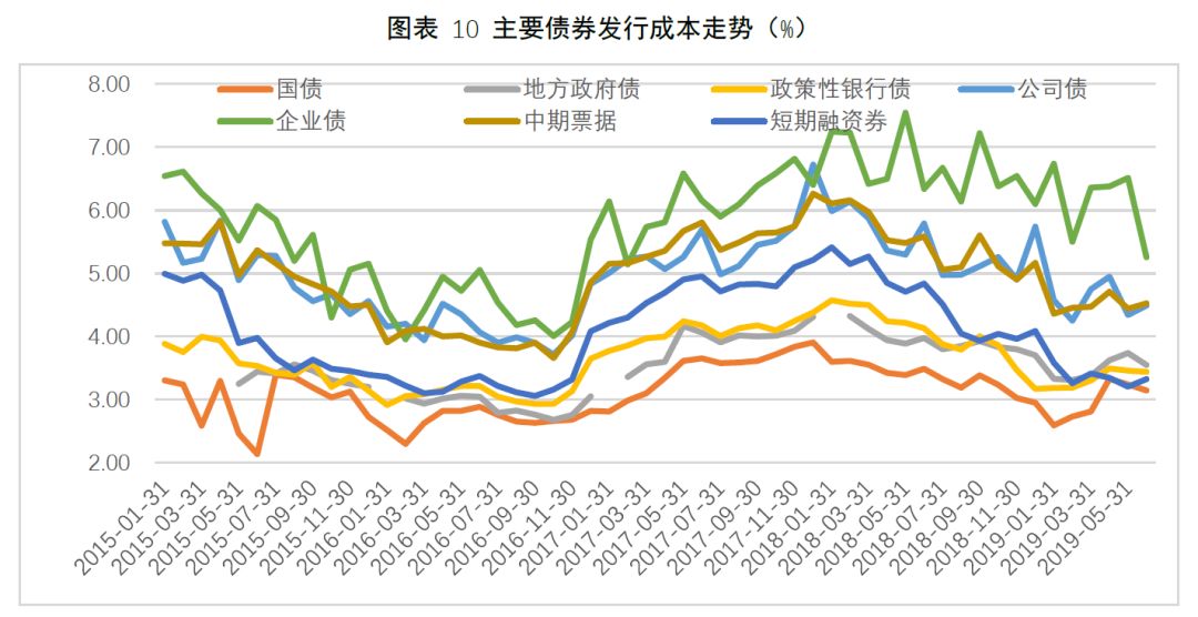 商务部就不可靠实体清单措施调整答记者问
