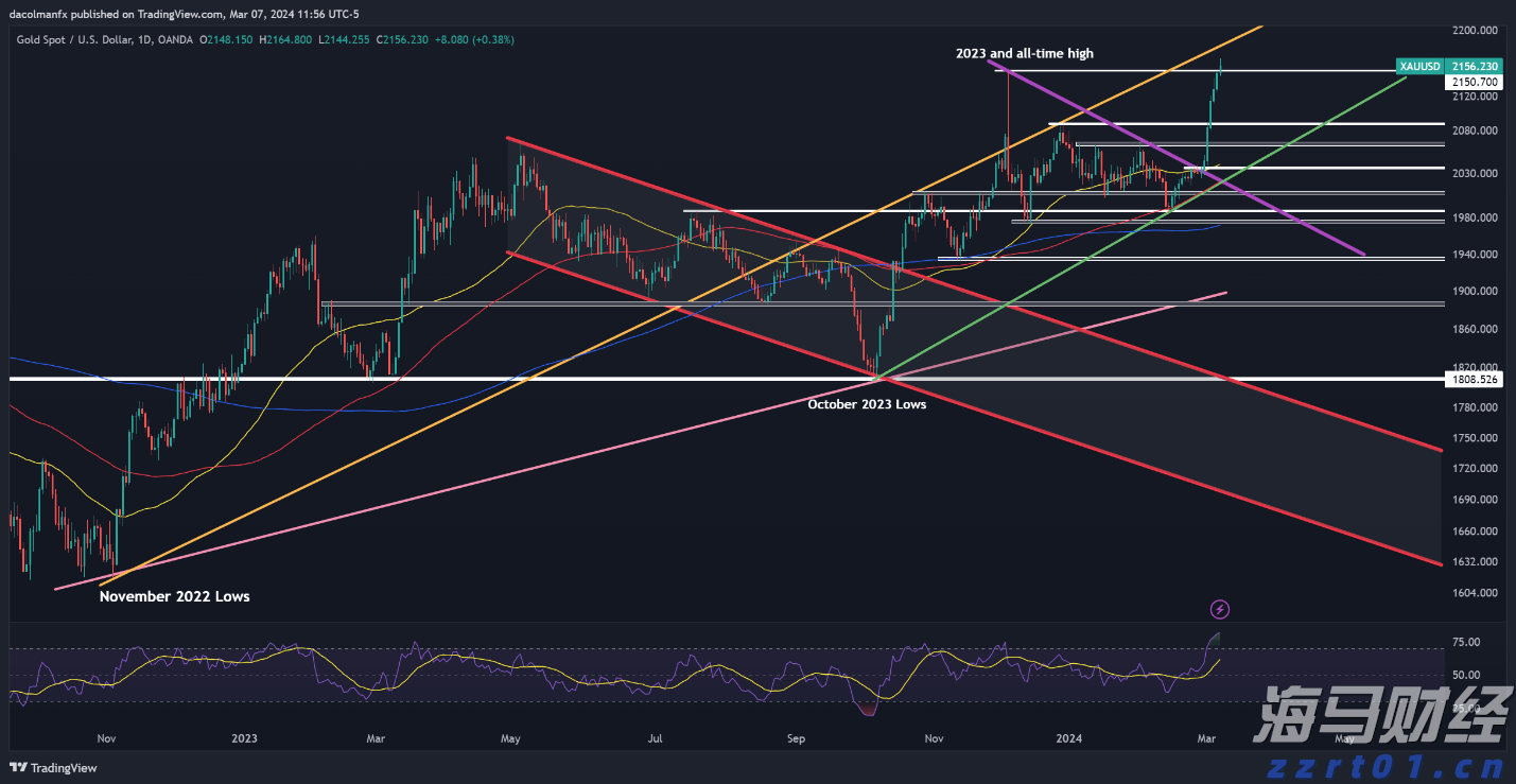 广东发布丹霞地貌景观评价团体标准