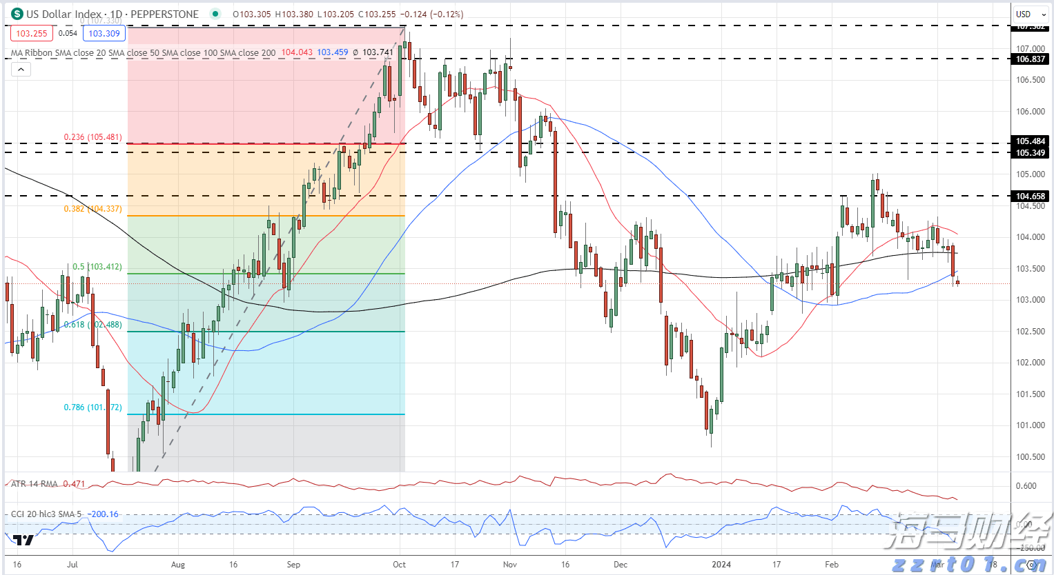 平南县举办健康跑活动