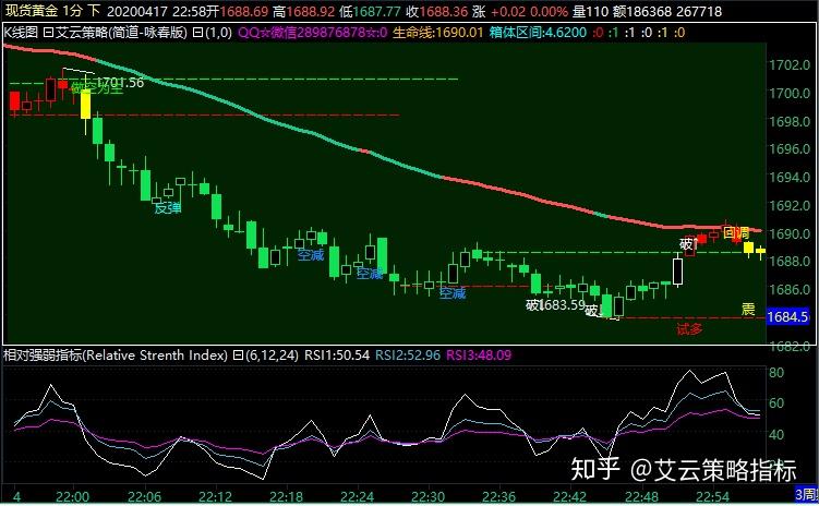 美股创新高背后的潜在风险！Verdence首席投资官警告市场过于乐观，回调风险增加