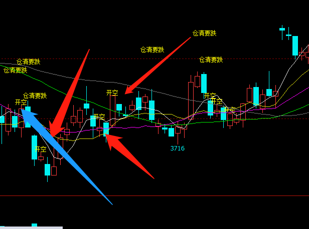 凉是凉了，但不是你要的秋凉！今晚至后天，梅州有大雨...