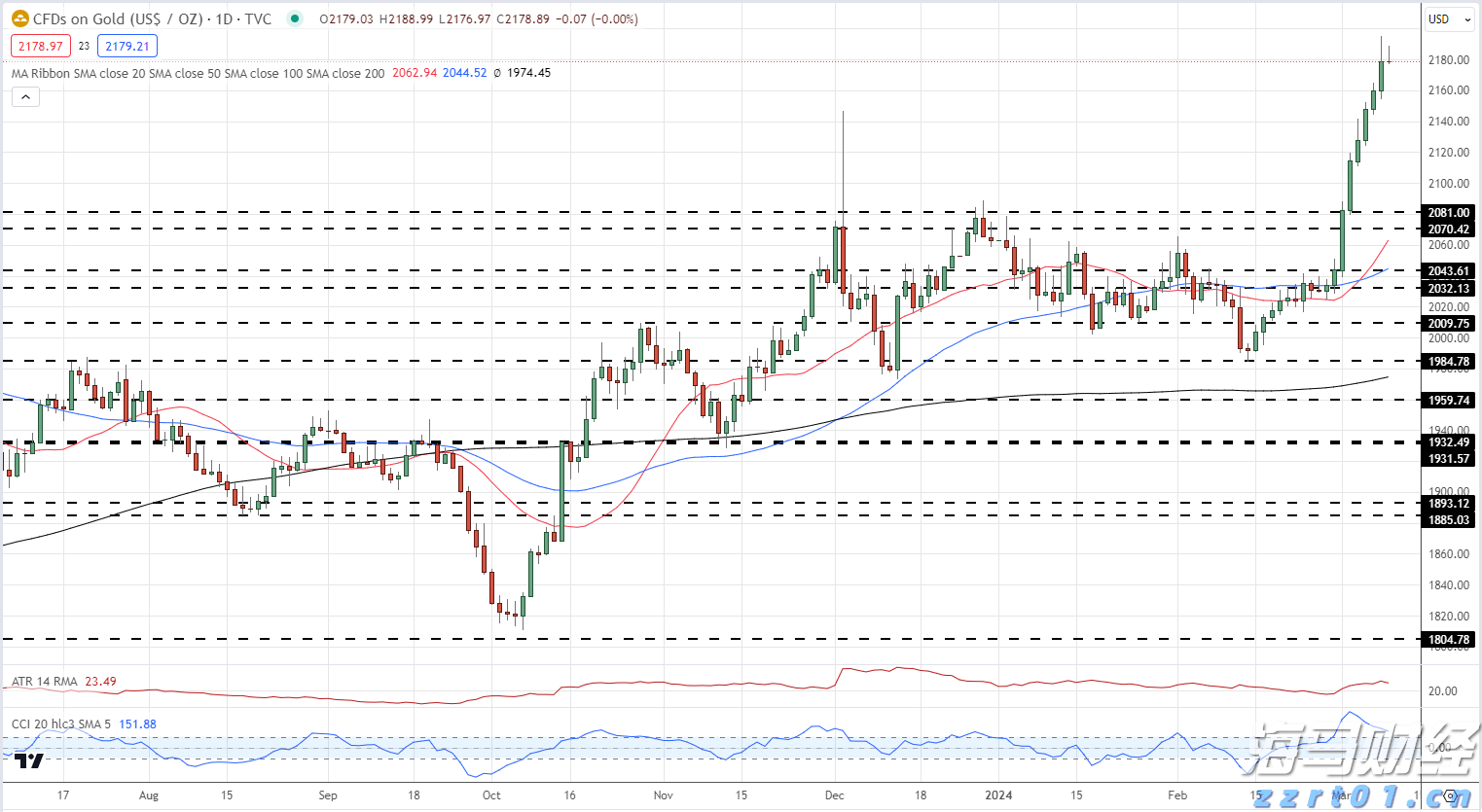 三县顶山歌对唱活动举行
