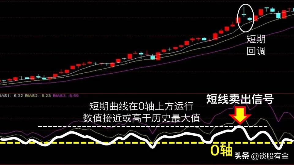 港北区：抗旱保春灌 确保农业生产开好局