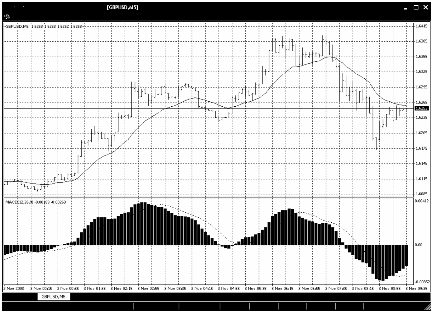 港北区：抗旱保春灌 确保农业生产开好局