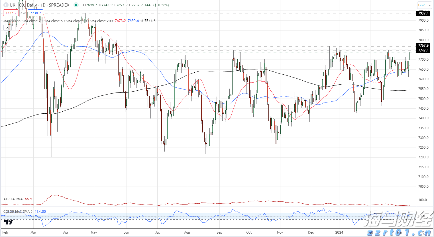 七部门联合发力！张家口市出台新规规范市场监管投诉举报