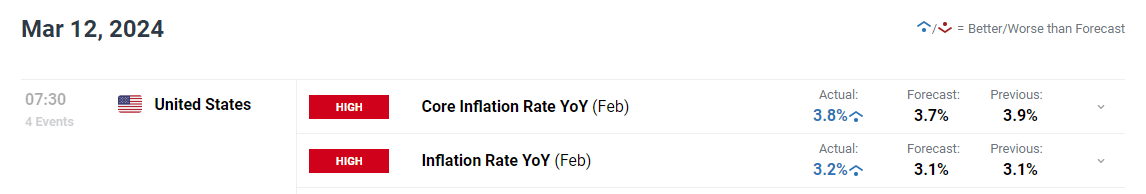 多单位联合检查大藤峡至梧州河段河道行洪安全