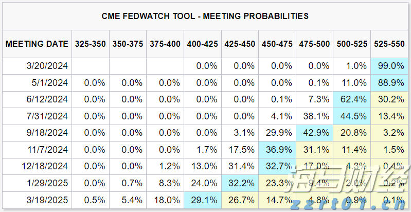 崔东树:2025年1-6月中国汽车出口348万辆 新能源汽车占比41%
