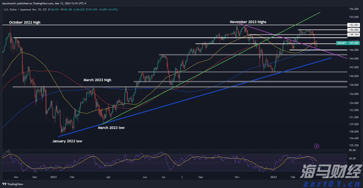 崔东树:2025年1-6月中国汽车出口348万辆 新能源汽车占比41%