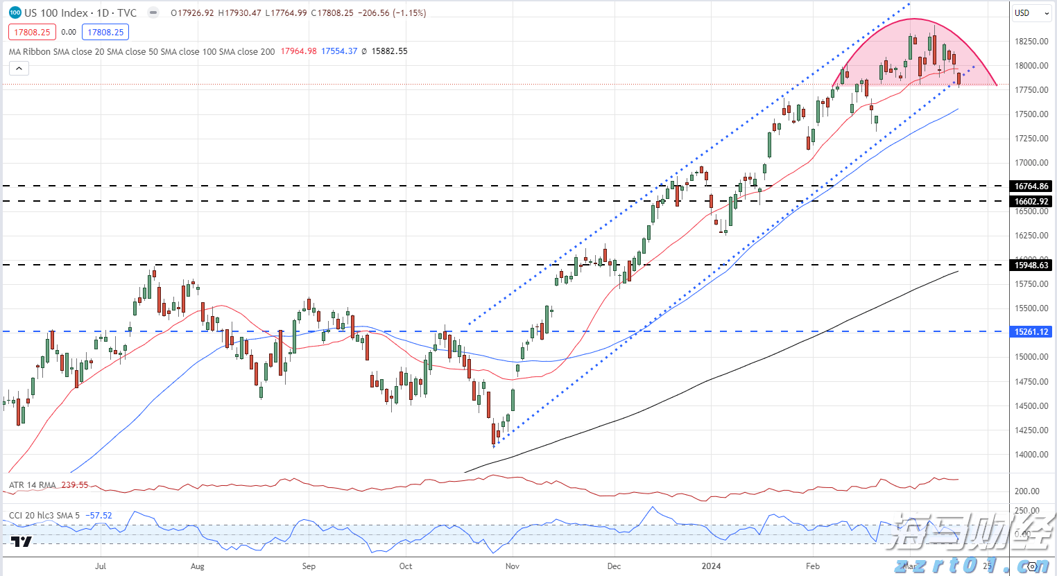 珠海出台电化学储能安全技术指引，率先构建本地全链条防控体系
