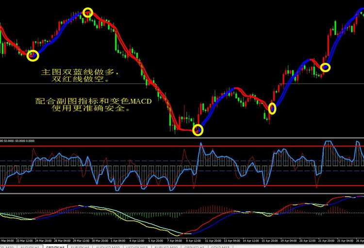 比特币蓄势冲击历史新高 投机多头与降息预期共舞 年底目标价看15万美元
