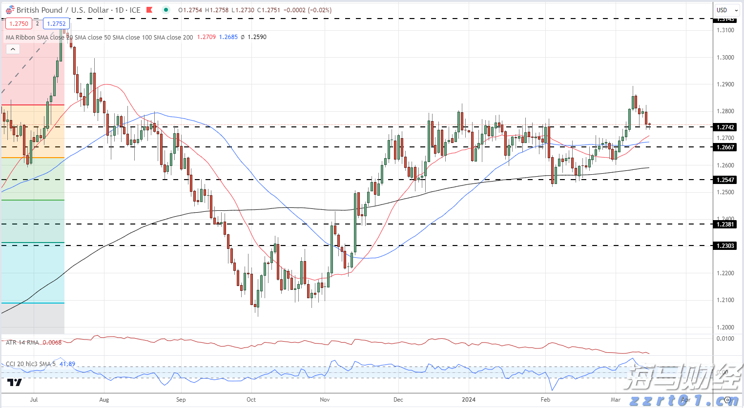 贵港幸福田园新春喜乐荟焕新开园