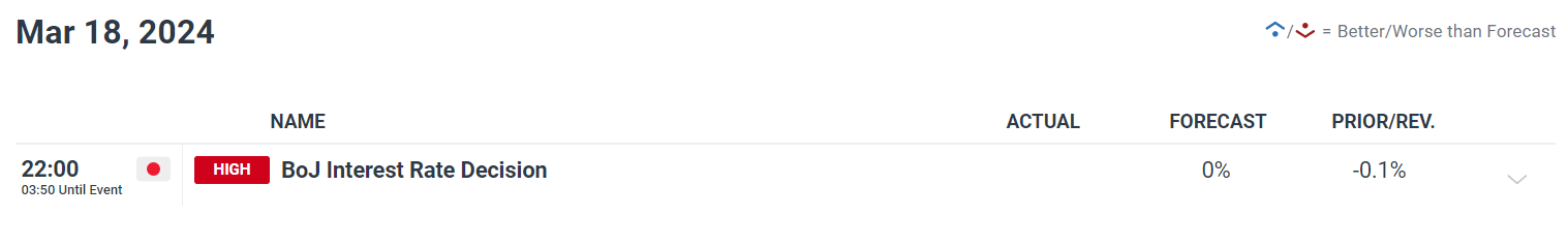 全球首个RWA注册登记平台今日正式在香港上线