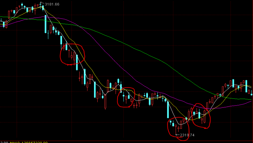 近期事故频发，公安部发出暑期自驾游交通安全预警