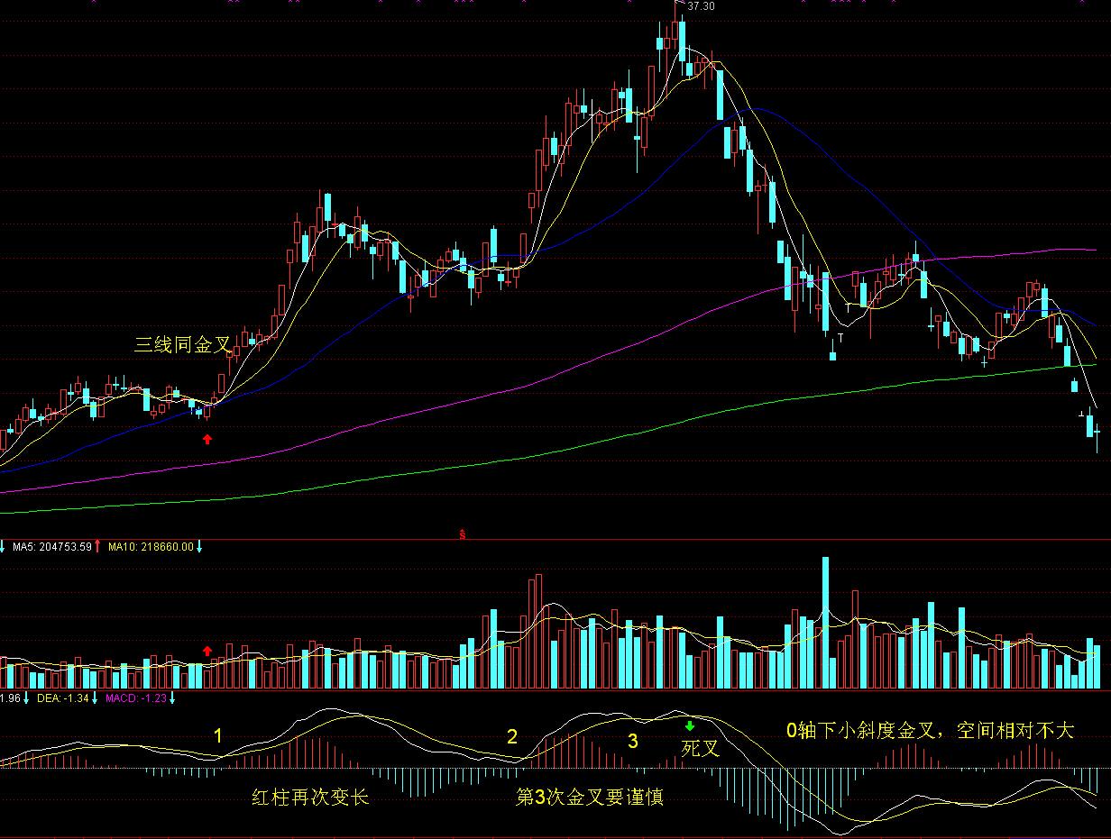 近期事故频发，公安部发出暑期自驾游交通安全预警