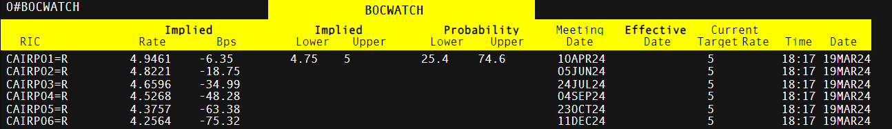 关税影响成本 卡特彼勒(CAT.US)第二季度利润不及预期