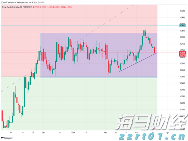 关税影响成本 卡特彼勒(CAT.US)第二季度利润不及预期