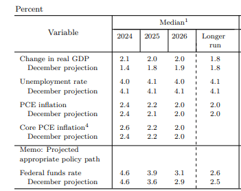 泰康医养融合，驱动HWP事业新引擎