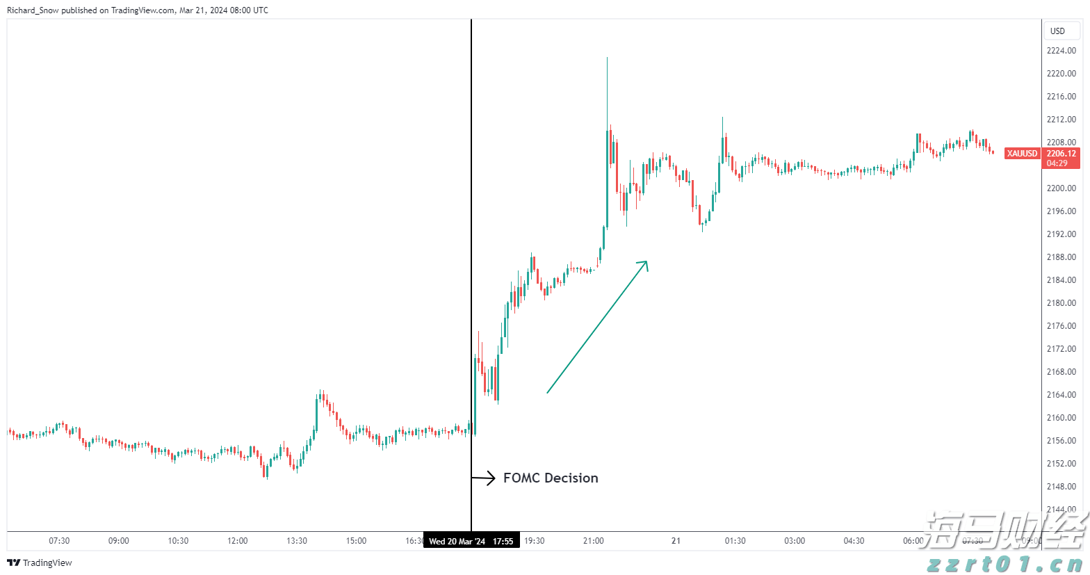 泰康医养融合，驱动HWP事业新引擎