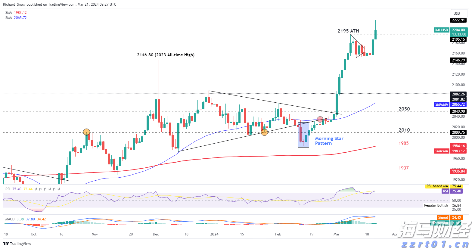 以文明之魂铸审计之基——市审计局创建全国文明单位侧记