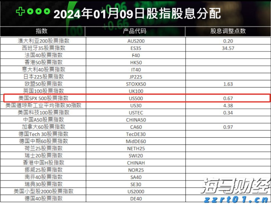 广东珠海解决群众急难愁盼问题