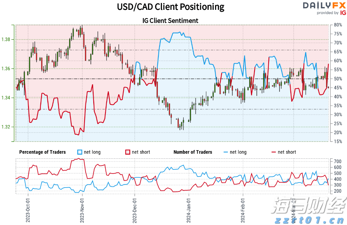 市纪委监委:以乡村水清河畅检验学习教育成效