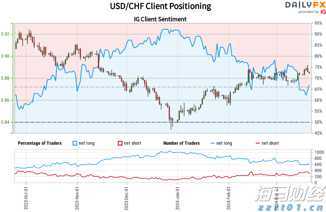 市纪委监委:以乡村水清河畅检验学习教育成效