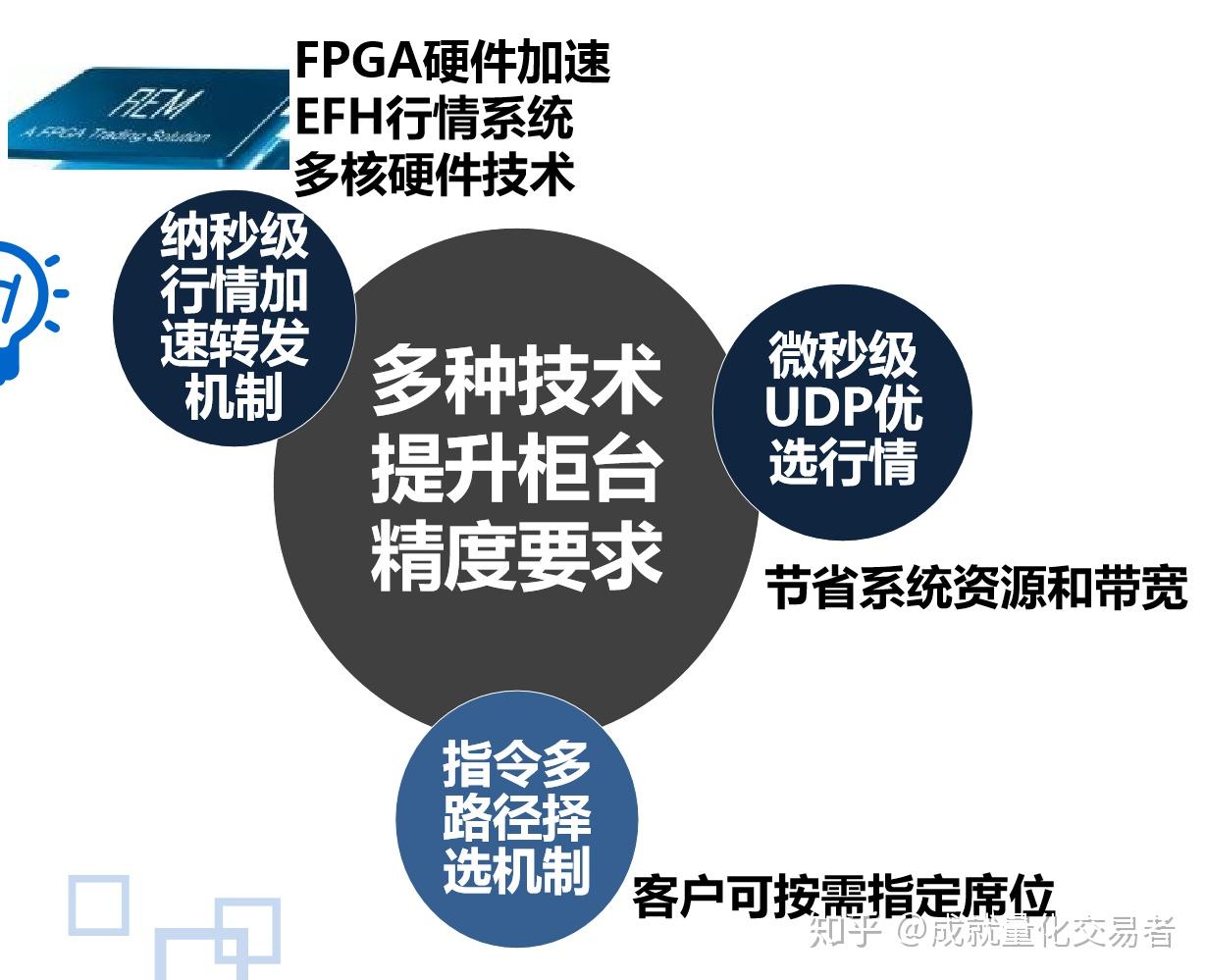 首个全国科普月活动全面启动