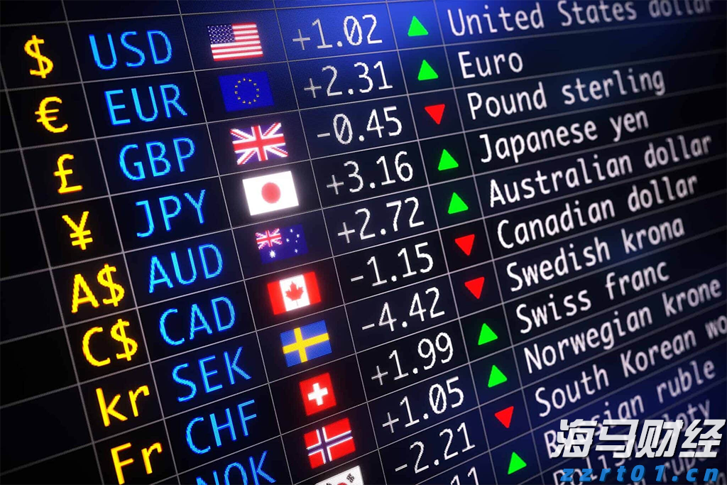 国家发改委:今年7350亿元中央预算内投资已基本落实