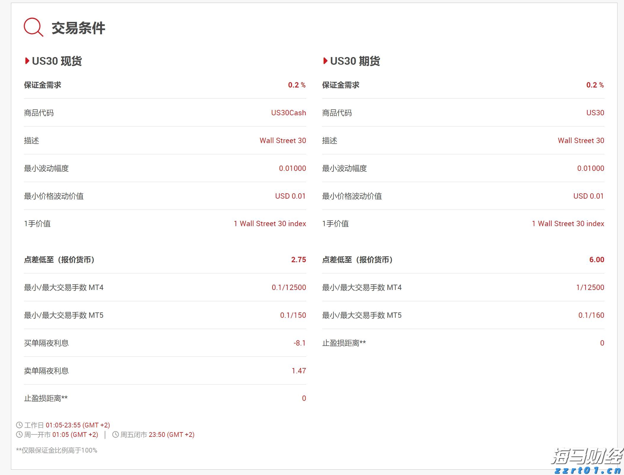 以科技创新绘就产业发展新图景