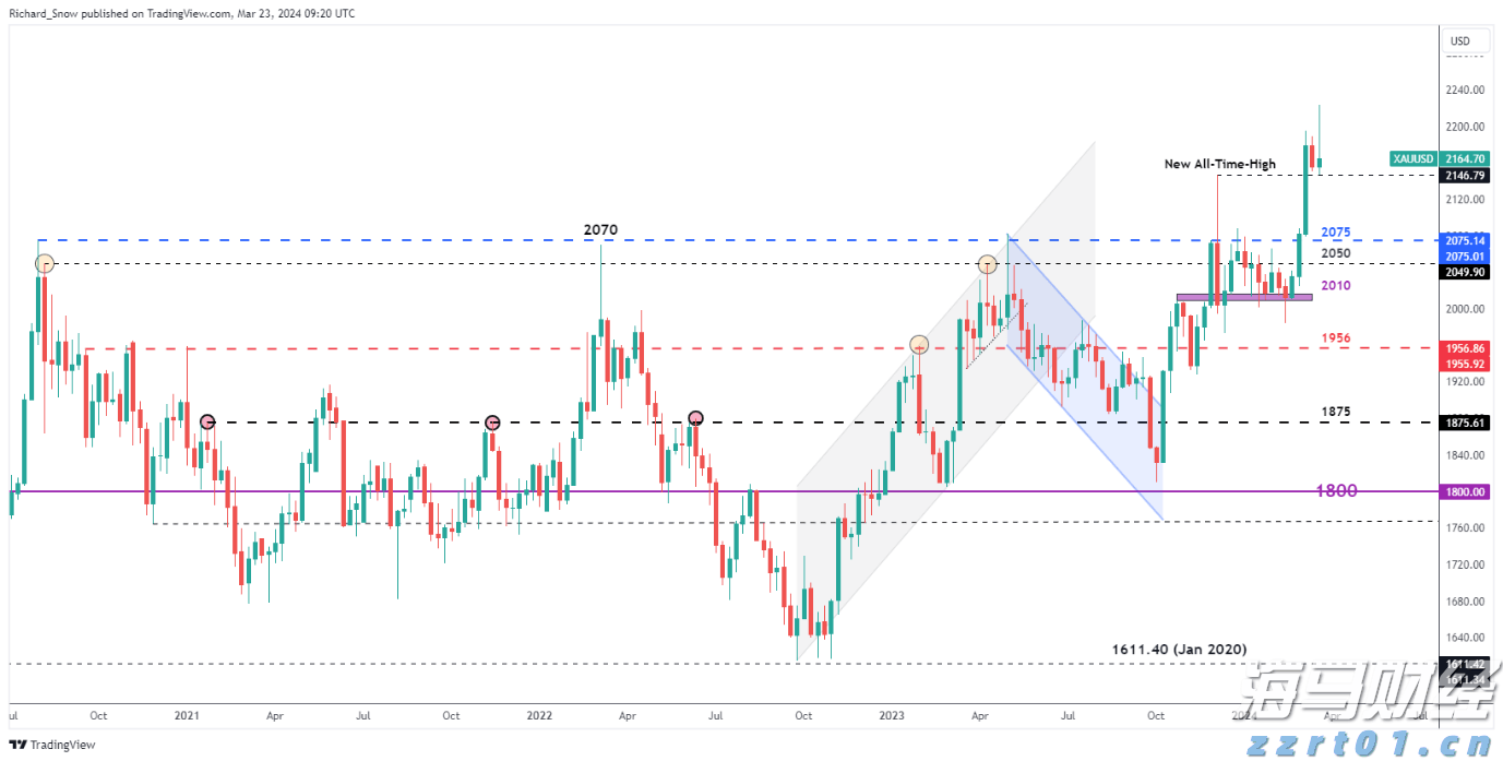 “贵港甄选”新荷人电商直播培训（第2期）开班
