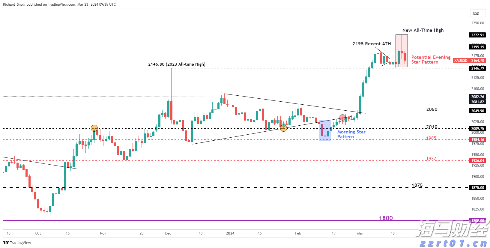 “贵港甄选”新荷人电商直播培训（第2期）开班