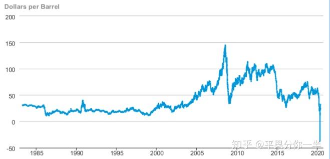 苹果要做桌面机器人？库克：新产品“很快推出”
