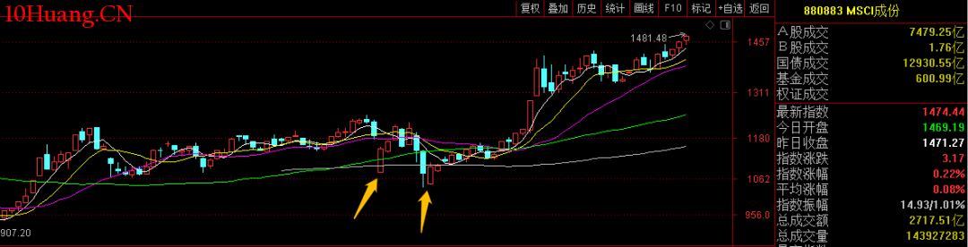 湛江公安推出护考暖心服务举措