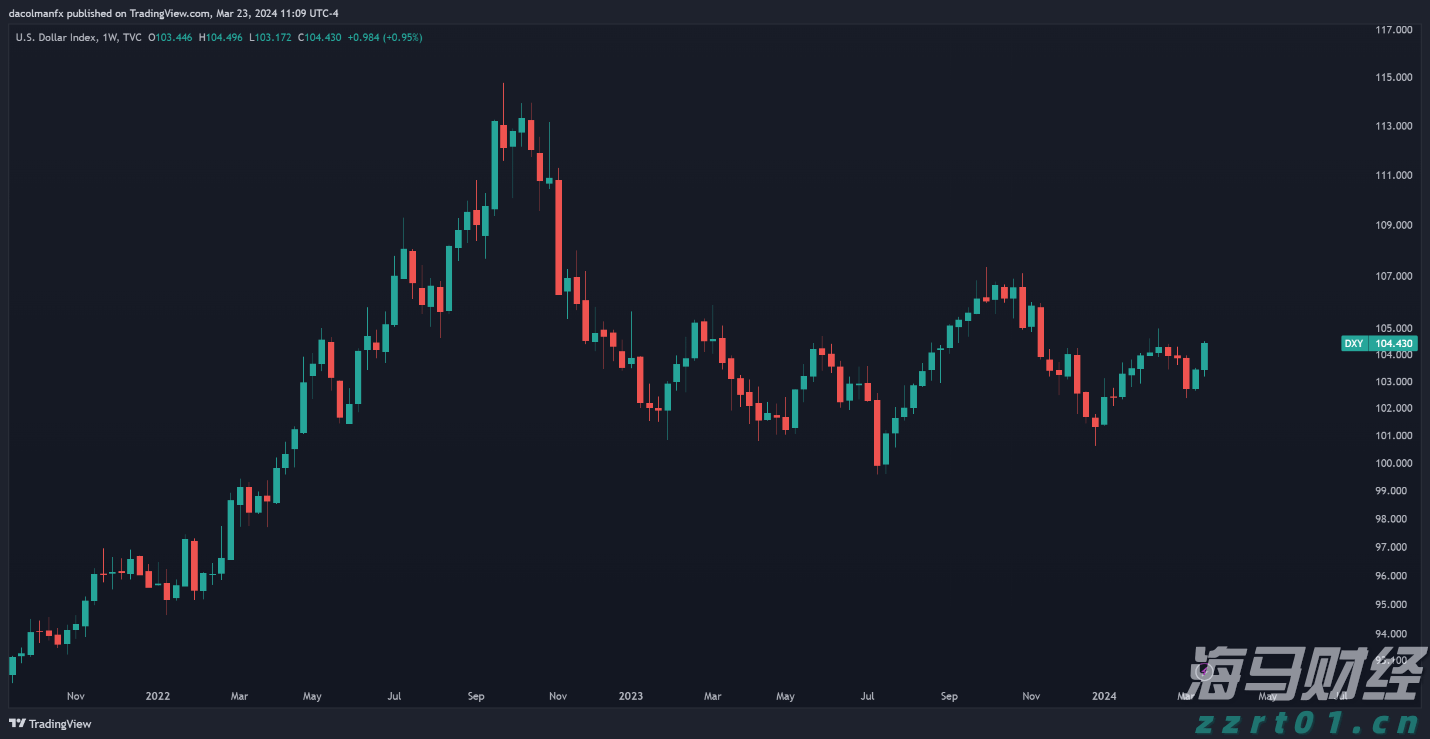 【新春走基层】我市交警全力护航春节假期群众安全出行