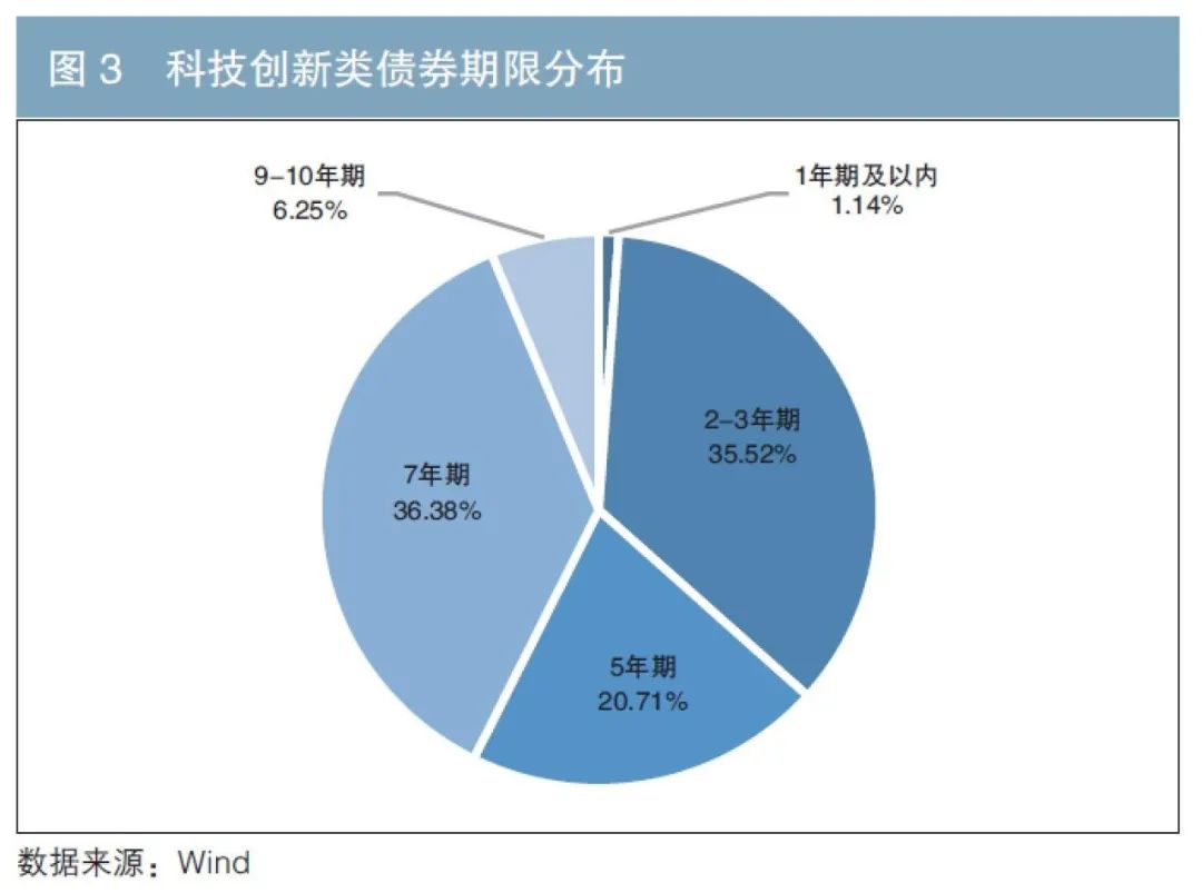 美股动态 | 德州仪器(TXN.US)跌幅超11% 三季度营收预期低于市场预期