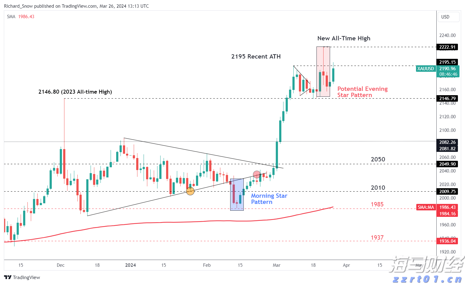沪深股通升高三成，互联互通笃行不怠