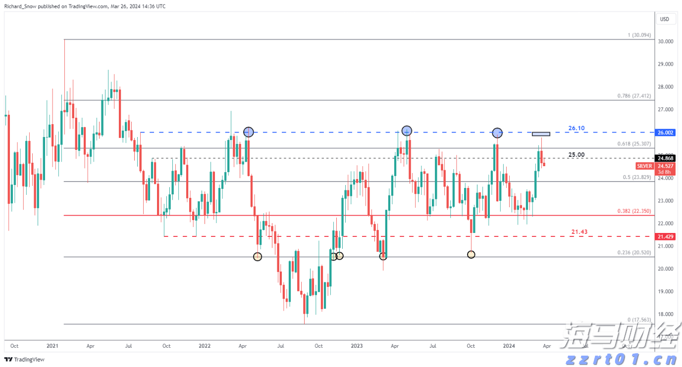沪深股通升高三成，互联互通笃行不怠