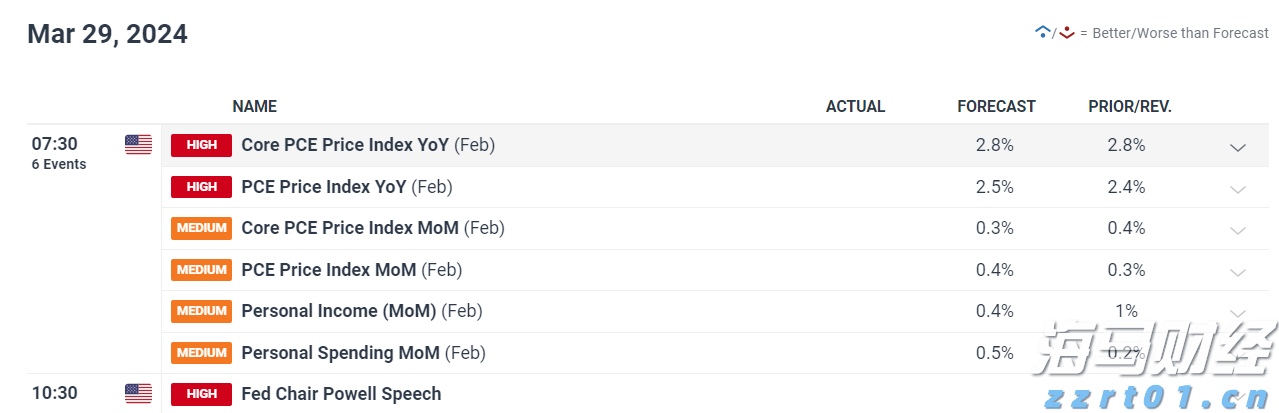 A股午评 | 沪指半日上涨0.48% 激战3600点 海南自贸区概念飙涨