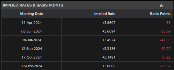 美股动态 | 小马智行(PONY.US)上涨超过3% 在北京、广州、深圳推出全天候自动驾驶测试