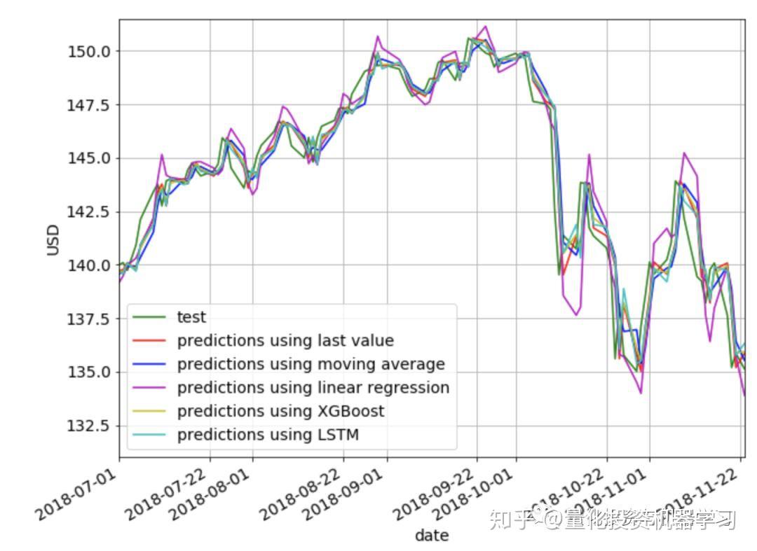 贵港军供站获广西军供系统野外保障技能竞赛第三名