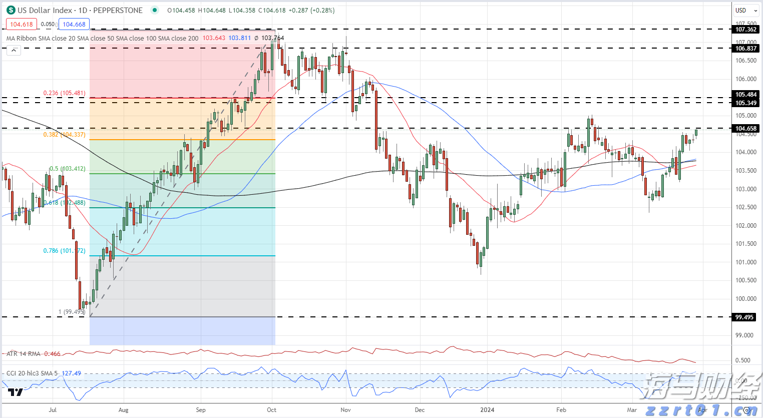 潮州全市停课！台风黄色预警信号生效，局部将有特大暴雨