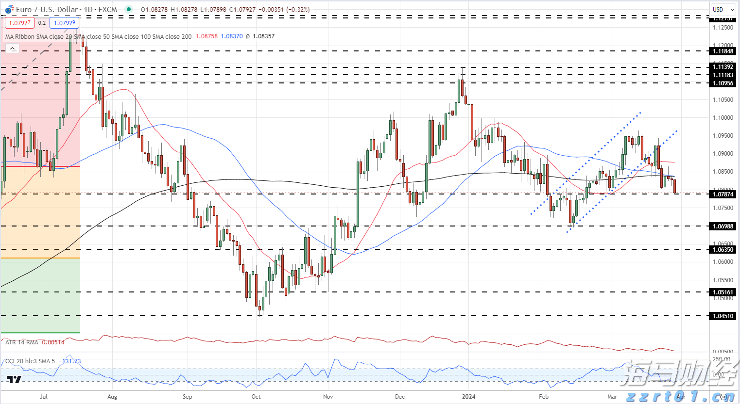 湛江镇签约总投资2.4亿元设施农业项目