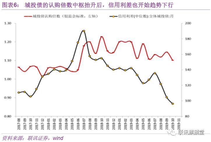 2025年二季度末我国银行业金融机构本外币资产总额467.3万亿元 同比增长7.9%
