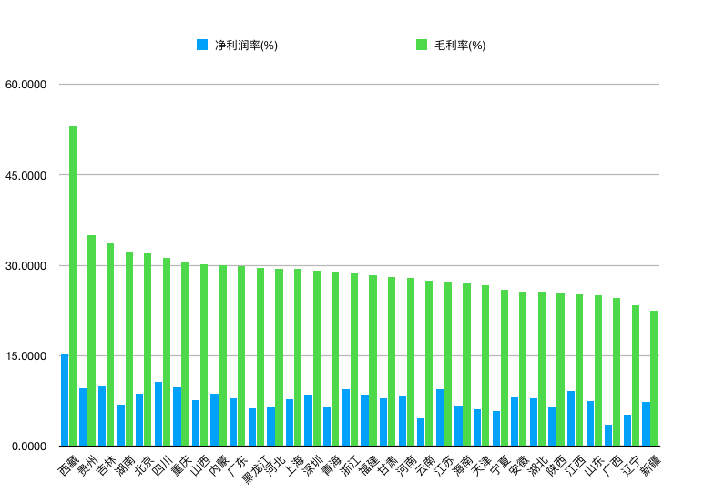 A股晚间热点 | 财政部回应！标普报告展现中国经济向好信心