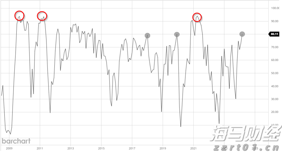 助力女企业家抢占“数字先机”