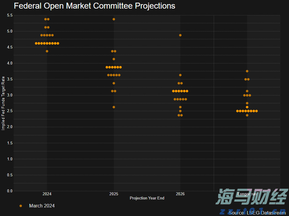 助力女企业家抢占“数字先机”