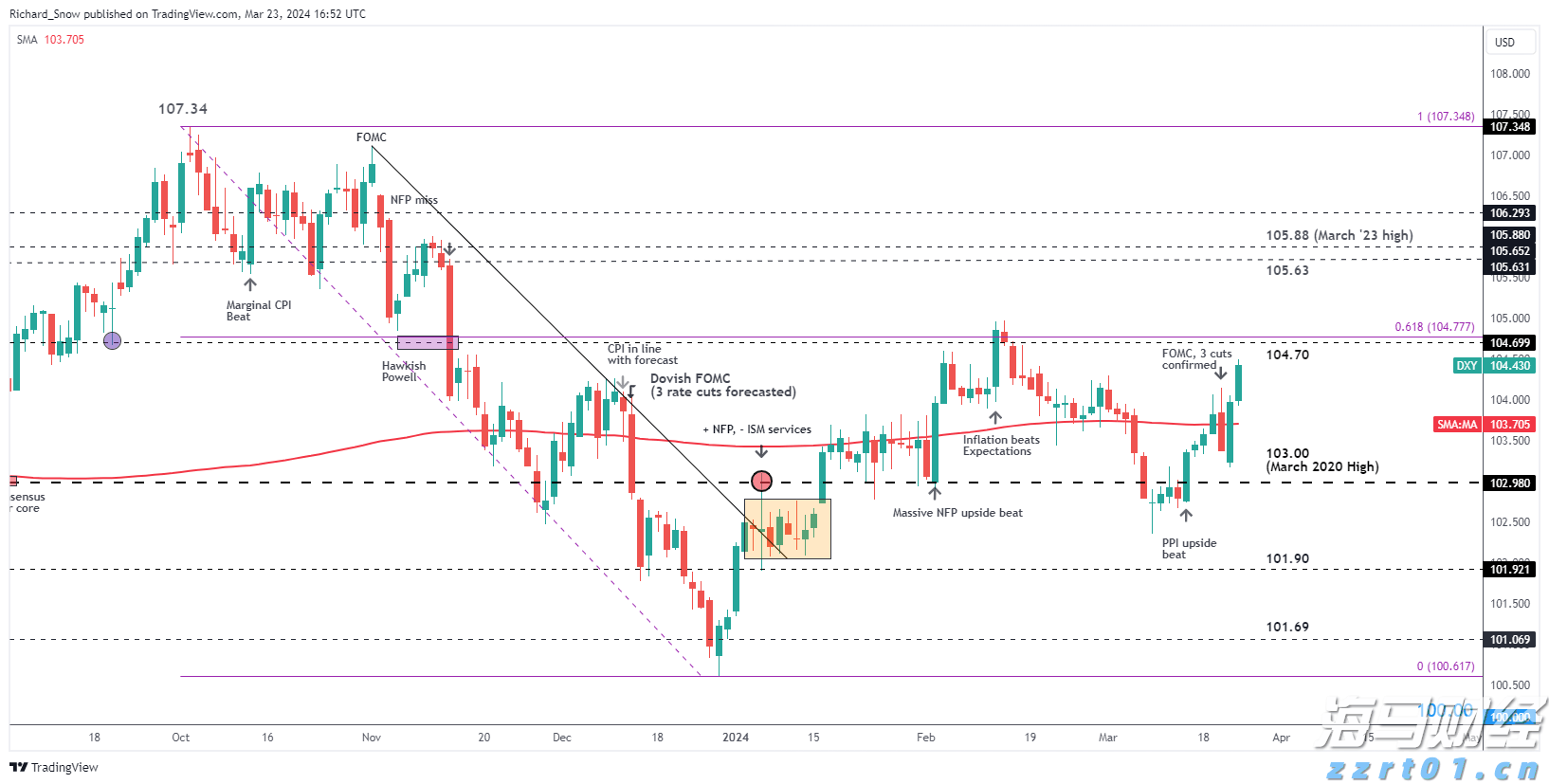 事关个税优惠补贴，开始申报→