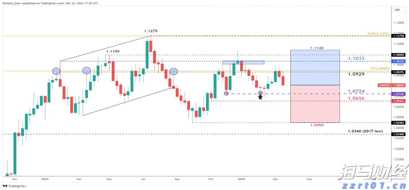 事关个税优惠补贴，开始申报→