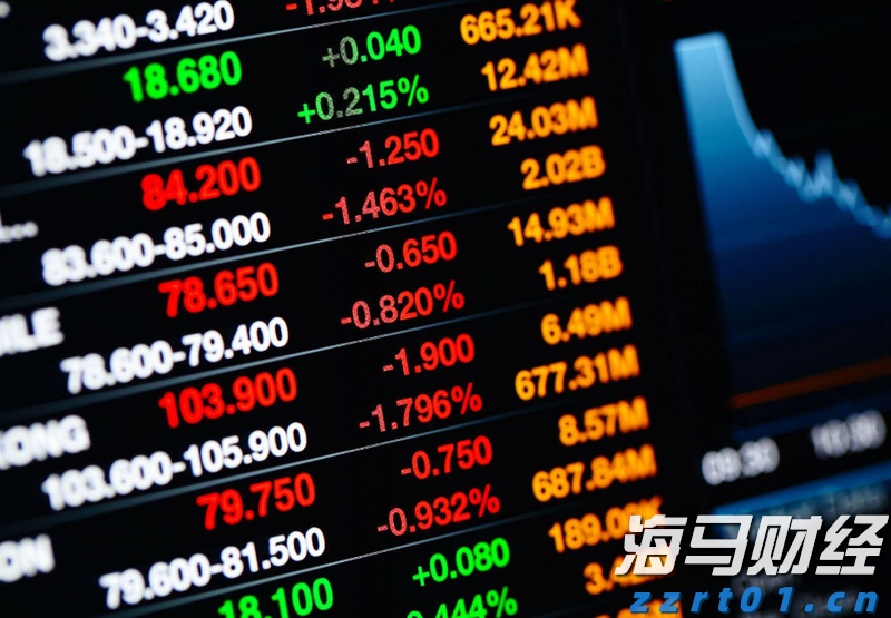 港股收盘(08.06) | 恒指微升0.03% “反内卷”概念活跃 新消费热股表现优异