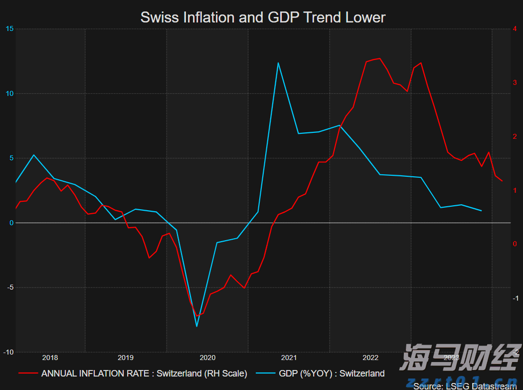 特斯拉(TSLA.US)和马斯克因自动驾驶安全问题被股东起诉